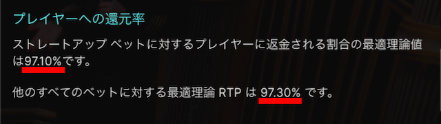 ライトニングルーレットの還元率