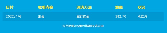 オンラインカジノの出金履歴