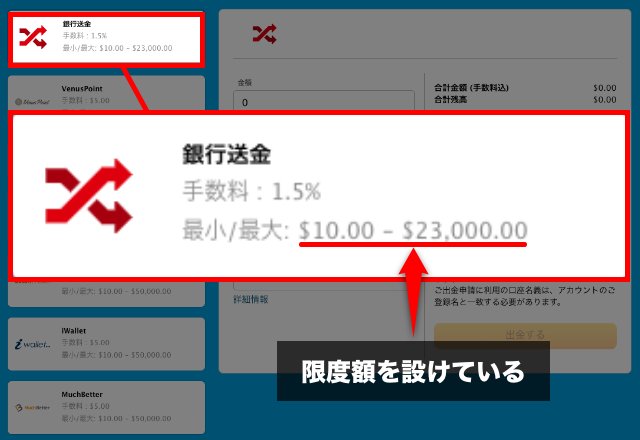 オンラインカジノの出金限度額