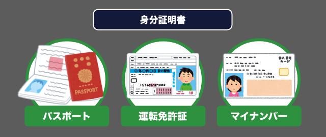 身分証明書として認められる書類