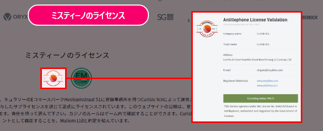 ミスティーノのライセンス
