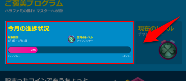 ご褒美プラグラムのレベル確認方法