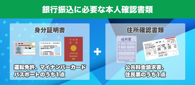 銀行振込に必要な本人確認書類