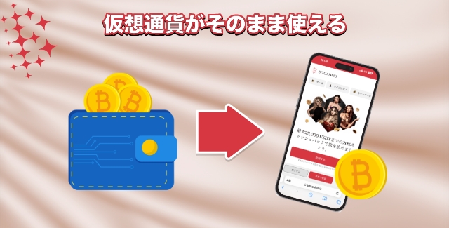 仮想通貨がそのまま使える