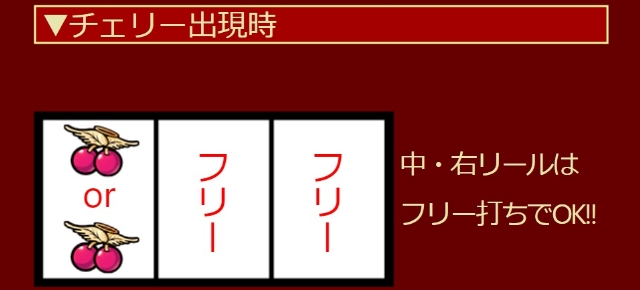 チェリー出現時の打ち方