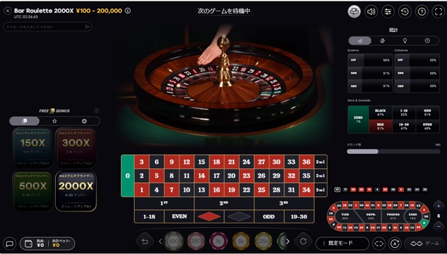 winfinityのbar roulette X2000